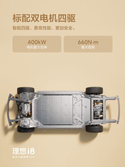 ued唯一官网社区_ued唯一官网汽车